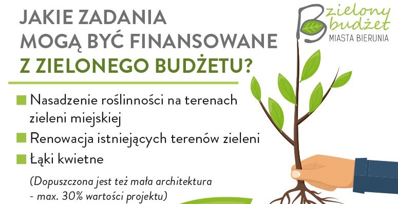 Bieruń: startuje pierwsza edycja Zielonego Budżetu