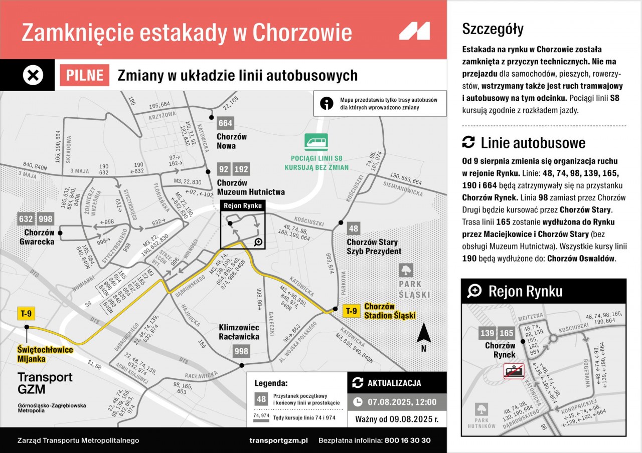  Więcej autobusów wraca na rynek w Chorzowie
