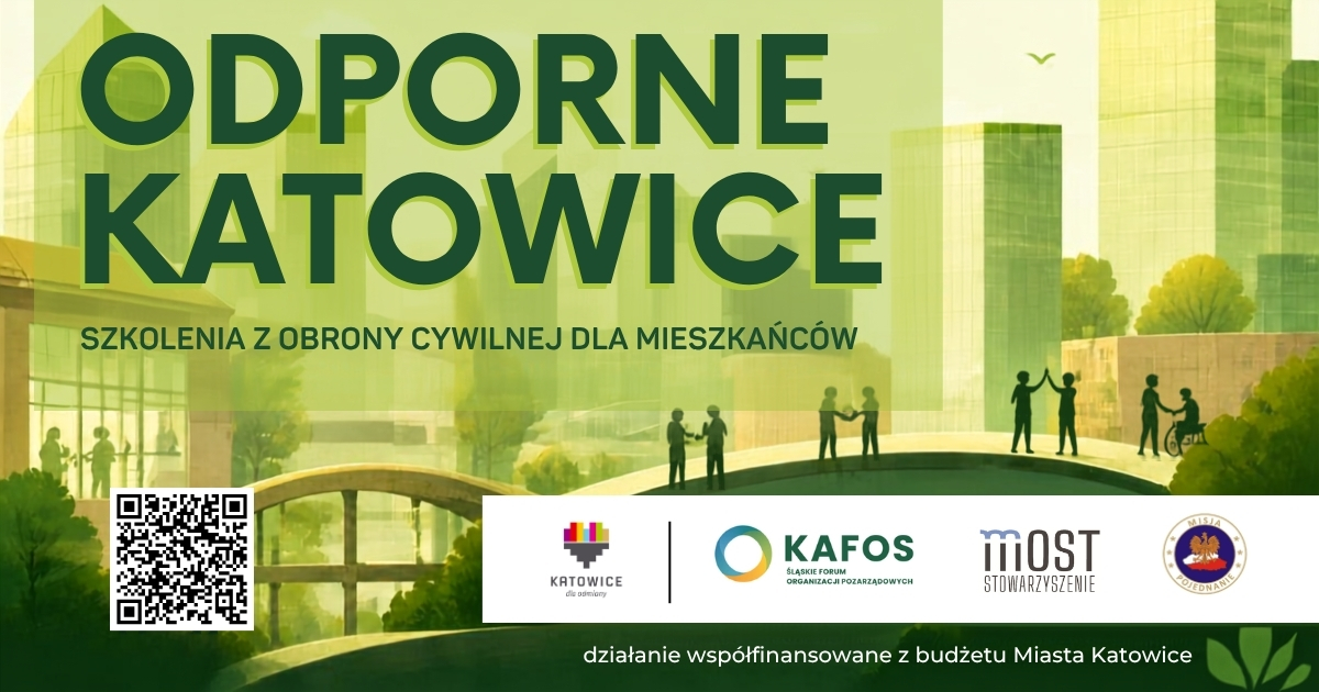 Tło