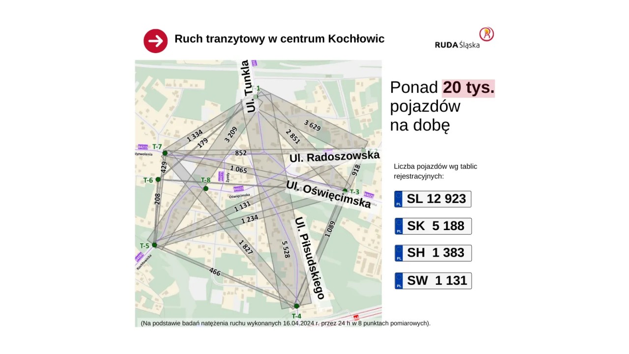 Tło