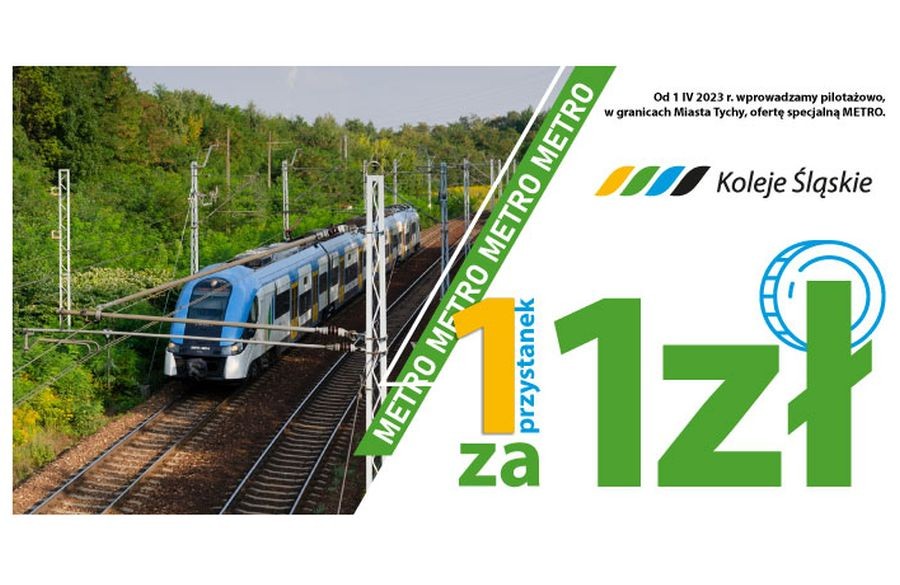 Tło