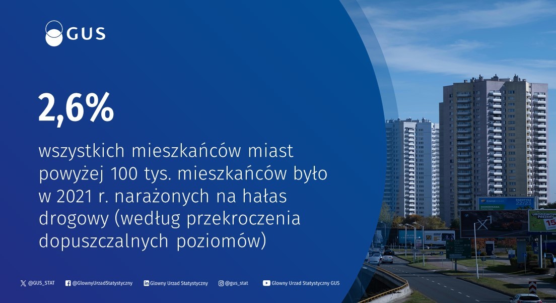 Tło