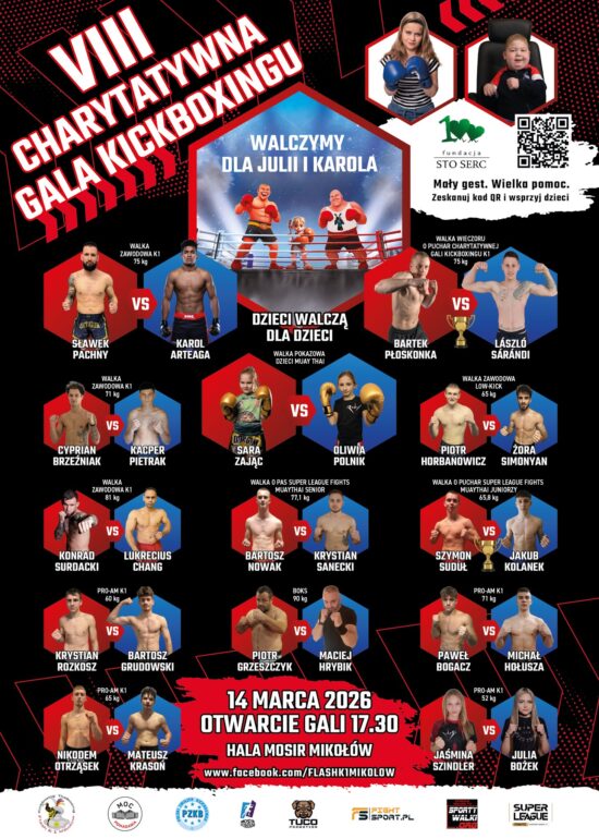 Charytatywna Gala Kickboxingu w Mikołowie już 14 marca w hali MOSiR. Walki K1, koncerty i wyjątkowa oprawa. Dochód z wydarzenia pomoże Julii i Karolowi.